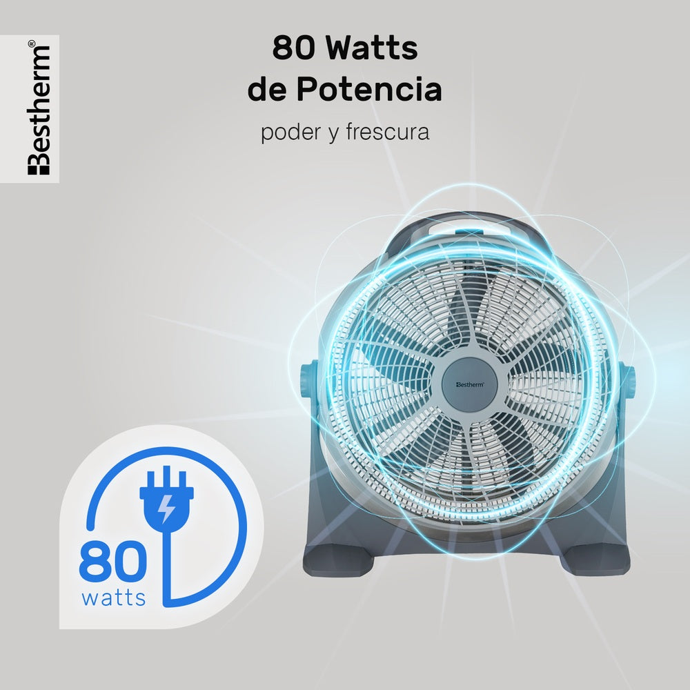 Ventilador de piso de plástico 20 pulgadas