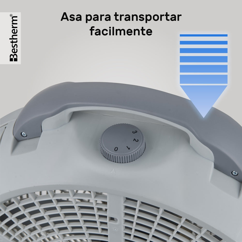 Ventilador de piso de plástico 20 pulgadas