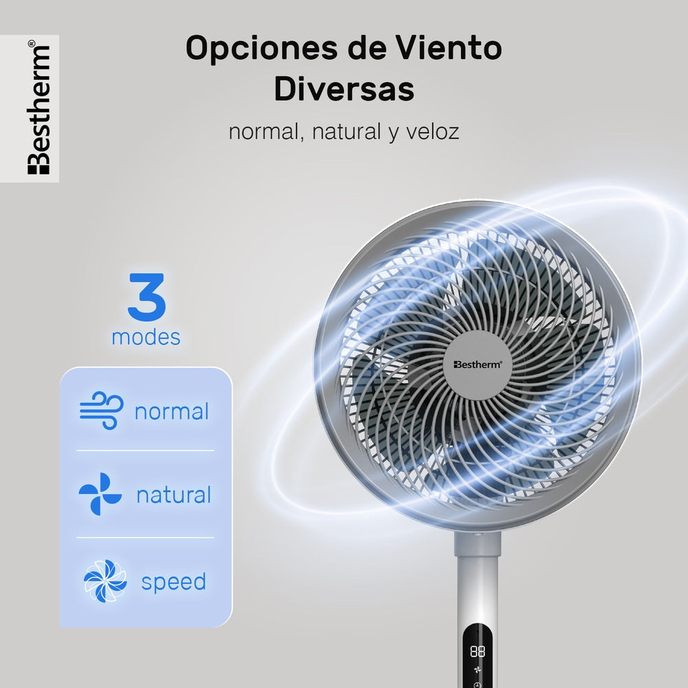 Ventilador circulador de CC de 9'' con pantalla LED (2 en 1)